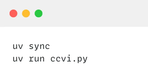 Index viz